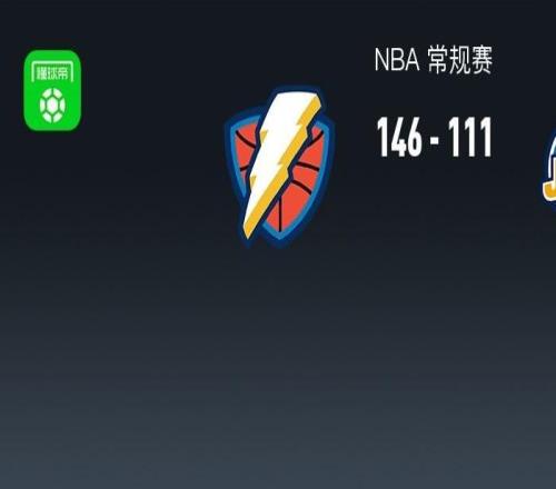 NBA戰報：雷霆146111狂勝爵士取NBA5連勝，森薩博空砍34分