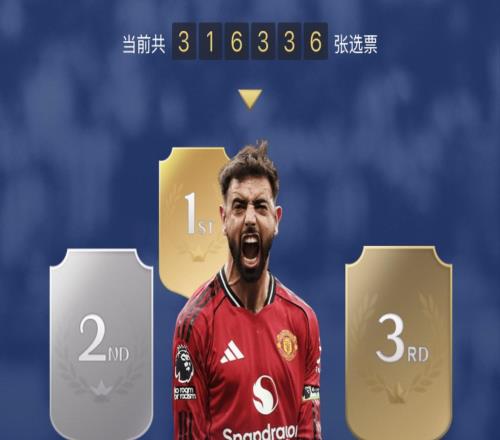 懂球帝2026年3月足壇MVP:布魯諾費爾南德斯!