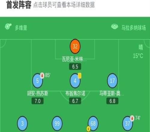 劍南春丨米蘭01那不勒斯被反超跌至第三，波利塔諾制勝
