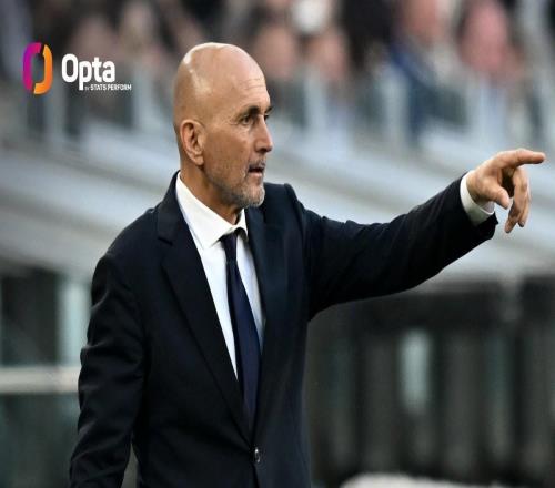 斯帕萊蒂達成執教生涯意甲300勝里程碑，成歷史第四人