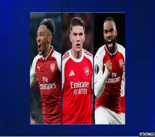 阿森納6690萬歐鋒霸遭質(zhì)疑，哲凱賴什遇舊主迎正名戰(zhàn)！