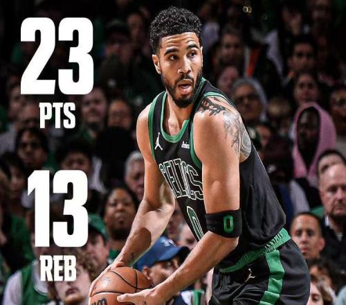 近12戰(zhàn)10勝!雙探花49+19綠軍橫掃猛龍武切維奇時隔30天復(fù)出