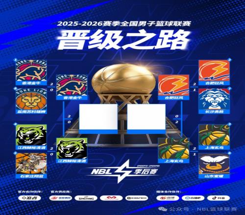 無限我的城20252026賽季NBL季后賽半決賽第二場(chǎng)精彩回顧_CBA直播