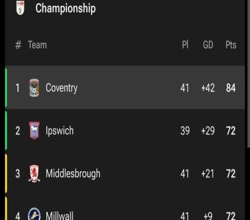 蘭帕德帶考文垂沖超，切爾西球迷集體破防：當(dāng)年錯(cuò)怪他了