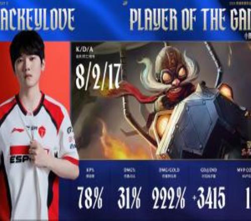 黑子說話JackeyLove飛機超神狂轟8217的戰(zhàn)績拿到首局MVP