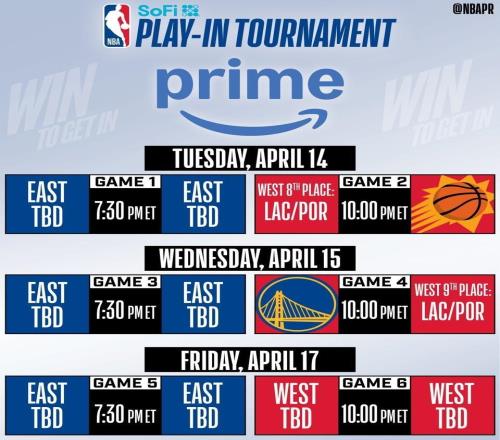 西部季后賽卡位戰明朗,太陽鎖定第七、勇士第十
