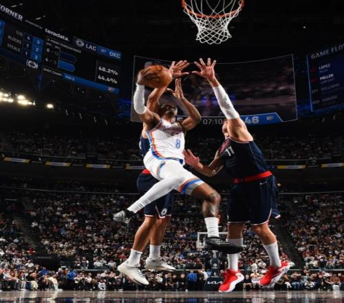 鎖定聯盟第一！亞歷山大20+11，雷霆客場128110輕取快船