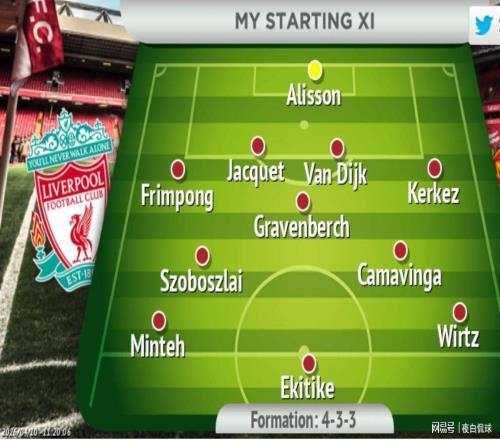 克洛普時代落幕！利物浦下賽季鎖定三名新援，全新首發(fā)陣容曝光