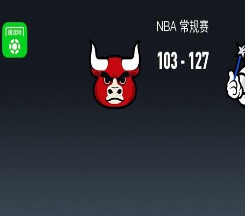 NBA戰(zhàn)報：魔術(shù)127103大勝公牛取NBA5連勝，弗蘭茨瓦格納25+2+4