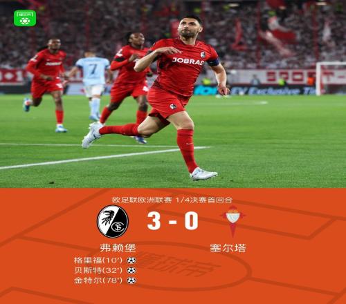 弗賴(lài)堡30塞爾塔，貝斯特、金特爾破門(mén)，格里福建功