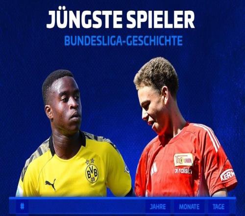 德甲歷史最年輕出場(chǎng)球員前10：穆科科第1，比朔夫、科納特上榜