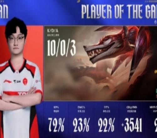 涵藝點評：杰克和小天今晚打得都挺完美的，369繼續(xù)調整去吧