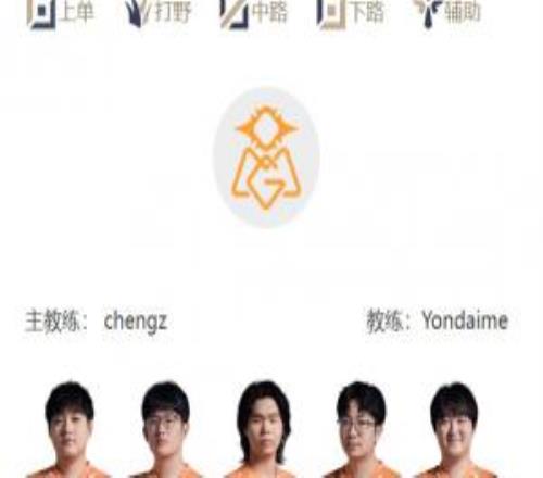 LPL明日首發(fā)：圓神中路對決haichao趙大哥再度迎戰(zhàn)老東家