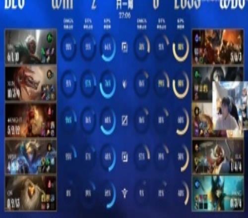 審美疲勞了！BeryL：不希望看到一個賽區(qū)一直拿世界冠軍，期待今年其他賽區(qū)能奪冠