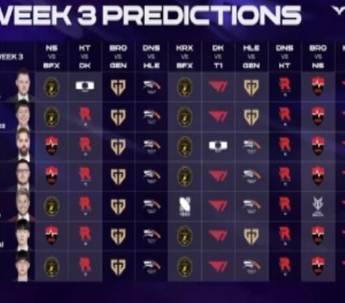 LCK本周賽事解說預測：有一人看好DK戰勝KTHLE和GEN戰一半一半