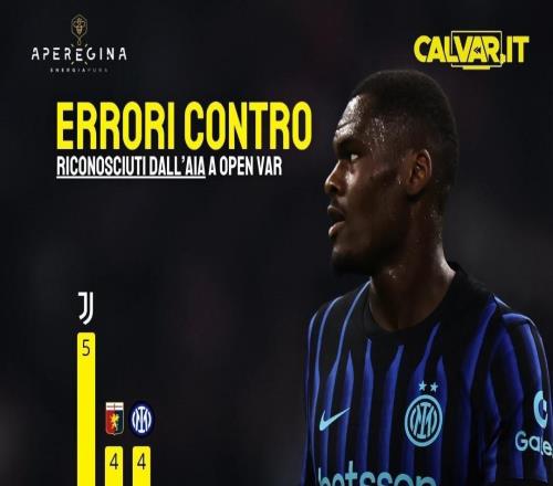 意媒統計本賽季意甲球隊遭遇VAR誤判：尤文5次最多，國米4次