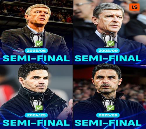 阿森納4次歐冠四強，哪次最意外