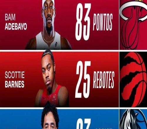 各項數(shù)據(jù)之最！發(fā)大水啦！