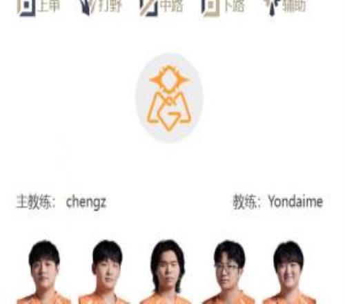 LPL明日首發公布：涅槃組TTvsOMG，次場GALA直面Assum