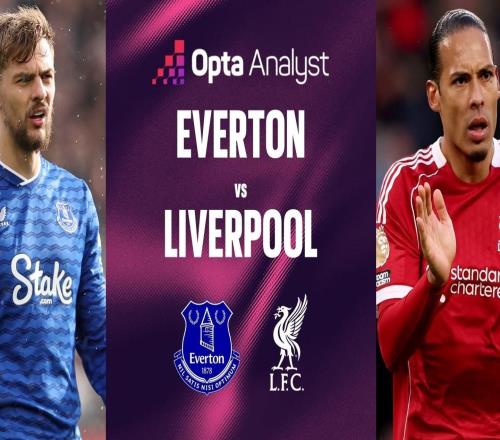 1平6負，利物浦英超客場對積分榜上半區球隊連續7場不勝