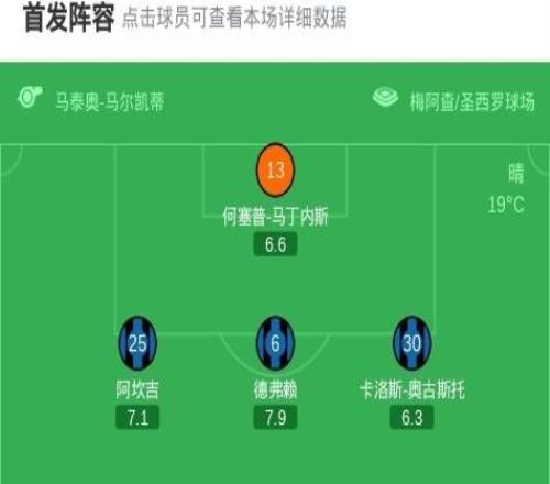 劍南春國米30卡利亞里，圖拉姆連場破門，澤林斯基世界波