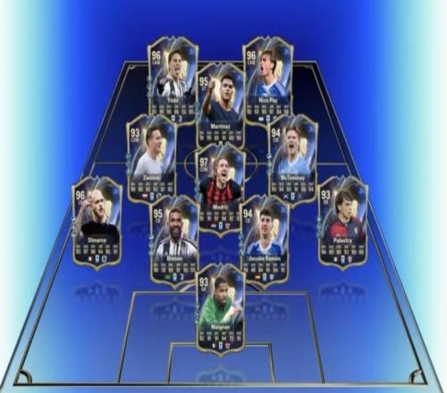 意甲賽季最佳陣容泄露，英超名單被劇透