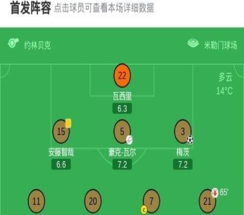 圣保利11科隆，梅茨破僵，瓦爾德施密特救主