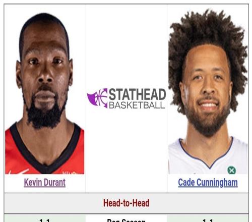 場(chǎng)均25分卻無(wú)緣一陣NBA評(píng)選邏輯崩塌現(xiàn)場(chǎng)