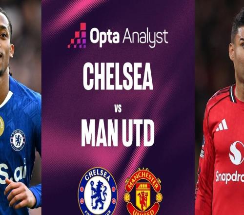 切爾西vs曼聯(lián)出現(xiàn)27場平局，為英超史上平局最多的一組對決