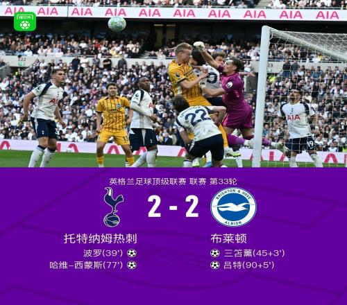 劍南春熱刺22布萊頓聯(lián)賽15輪不勝，西蒙斯傳射，呂特絕平