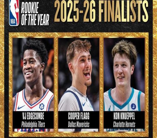 NBA年度最佳新秀最終候選：VJ埃奇庫姆、弗拉格、克努佩爾