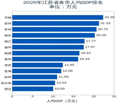 苏超的作业为什么抄不了(图3)