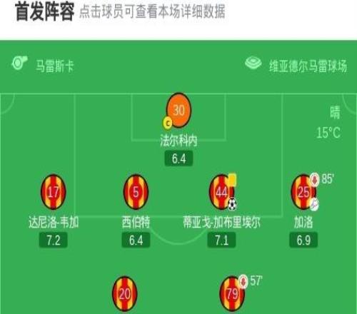 萊切11佛羅倫薩，杰克哈里森破門，蒂亞戈加布里埃爾扳平