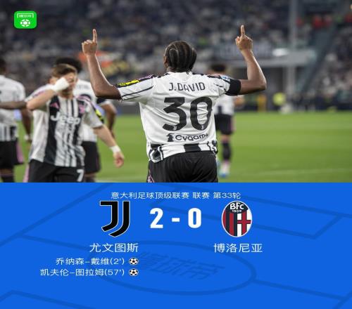 劍南春丨尤文20博洛尼亞迎3連勝，戴維、凱夫倫圖拉姆建功