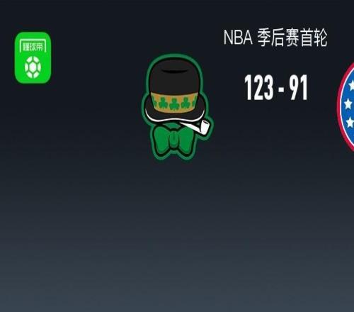 NBA戰報：凱爾特人12391輕取76人，杰倫布朗26+4+3