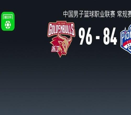 CBA戰報：浙江9684天津取CBA3連勝，程帥澎23+2+3