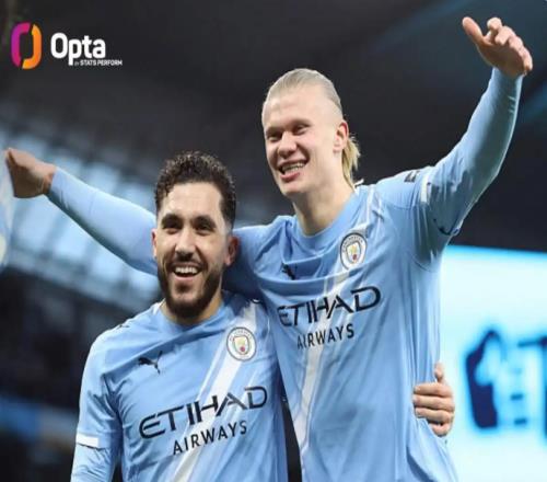 英超效率王是誰哈蘭德第一，切爾基第二