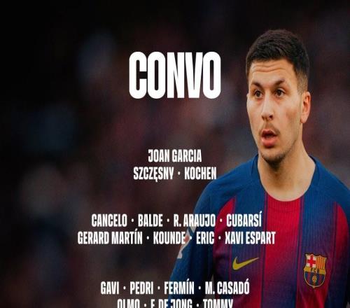 巴薩vs塞爾塔大名單：庫巴西回歸，拉菲尼亞、貝爾納爾仍缺陣