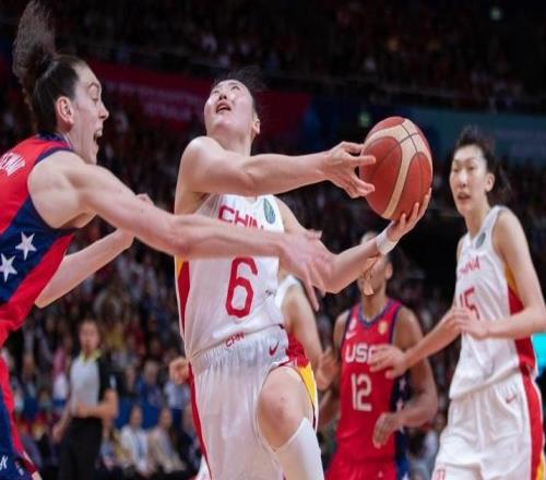 世界杯強敵環伺，中國女籃該如何應對“期中考試”