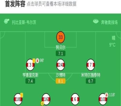 斯圖加特21弗賴(lài)堡晉級(jí)德國(guó)杯決賽，托馬斯絕殺