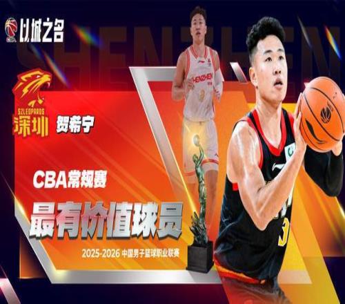 励志楷模！自费去美国特训29岁首获MVP山东大汉能拿多少奖金(图3)