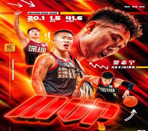 励志楷模！自费去美国特训29岁首获MVP山东大汉能拿多少奖金(图4)