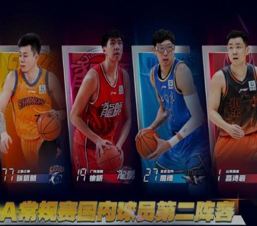 CBA所有獎項出爐遼粵顆粒無收,徐昕脫胎換骨,楊鳴前室友實至名歸