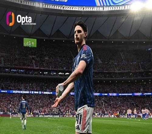 賴斯戰(zhàn)馬競觸球99次、成功傳球83次，均為本周歐冠最多