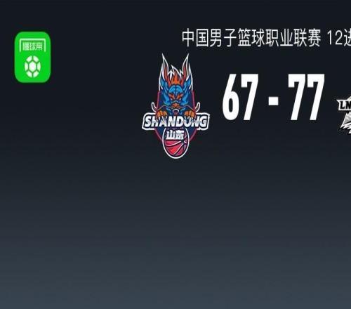 CBA戰報：遼寧7767山東，庫恩珀塞爾19分