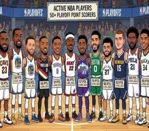 季后賽單場狂砍50+有多難現役僅這12位“狠人”做到過！