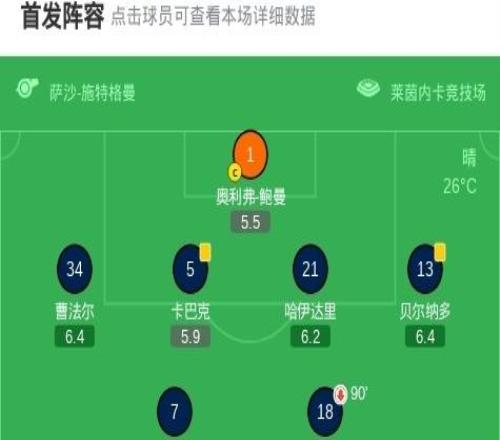 霍芬海姆33斯圖加特，克拉馬里奇破門(mén)，蒂亞戈托馬斯救主