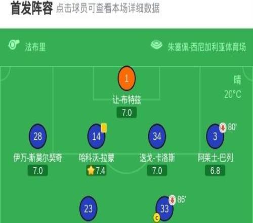 科莫00那不勒斯，小米林撲救建功，波利塔諾中框
