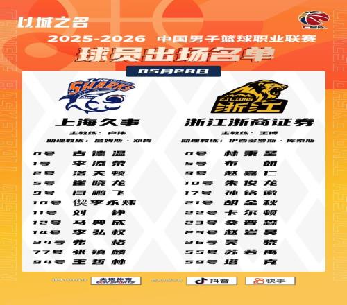 帶傷出戰(zhàn)，CBA官方更新總決賽G2名單，洛夫頓回歸