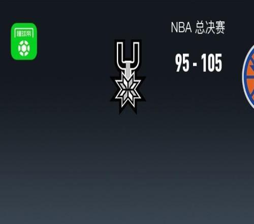 尼克斯10595逆轉馬刺先拔頭籌，布倫森30分，文班亞馬26+12